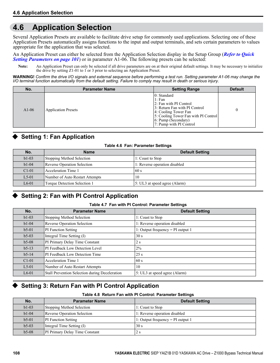 Application selection, Setting 1: fan application, Setting 2: fan with pi control application | Setting 3: return fan with pi control application, 6 application selection, Failure | Yaskawa AC Drive Z1000 Bypass Technical Manual User Manual | Page 108 / 462