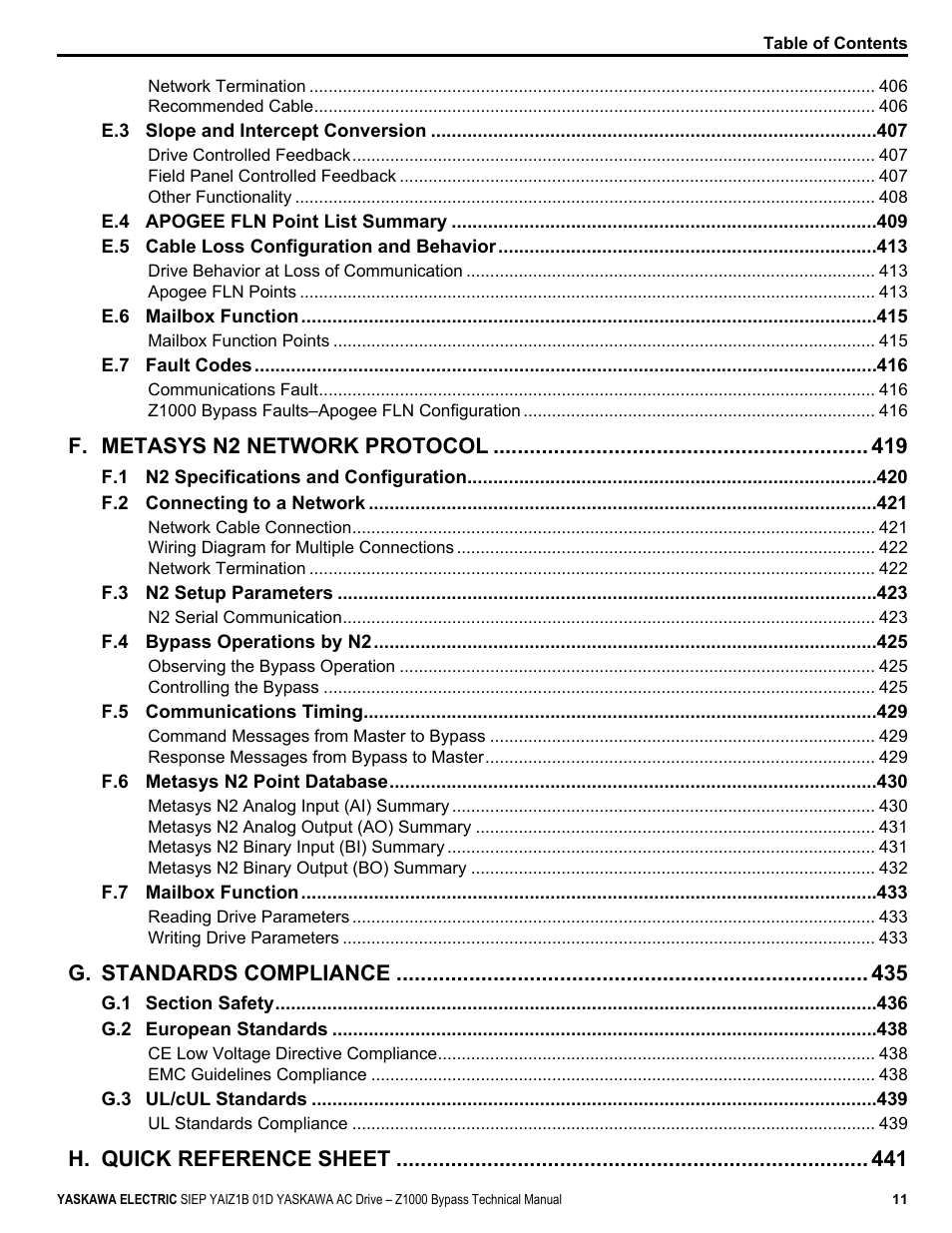 Yaskawa AC Drive Z1000 Bypass Technical Manual User Manual | Page 11 / 462