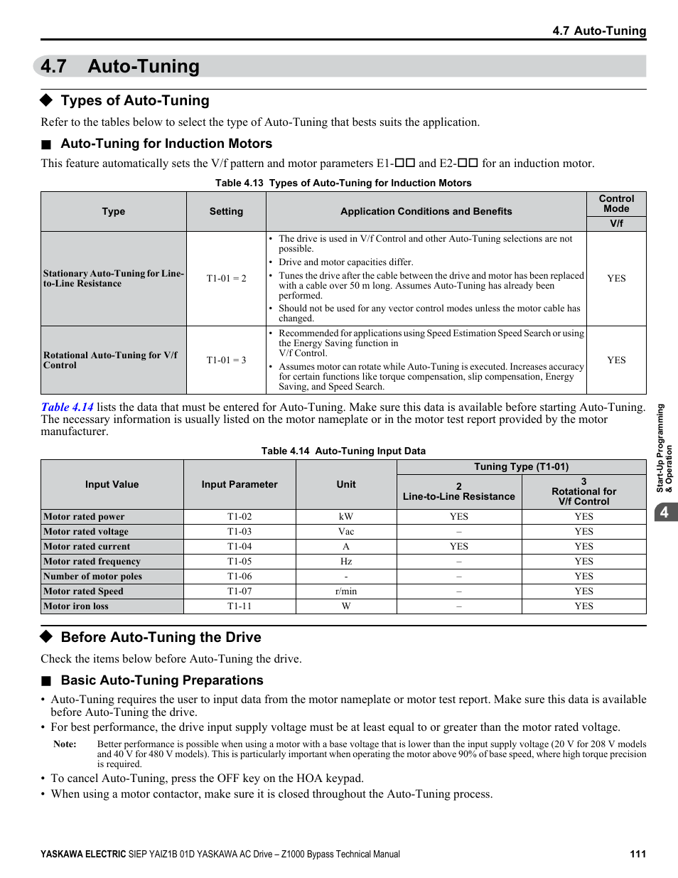 Auto-tuning, Types of auto-tuning, Before auto-tuning the drive | 7 auto-tuning | Yaskawa AC Drive Z1000 Bypass Technical Manual User Manual | Page 111 / 462