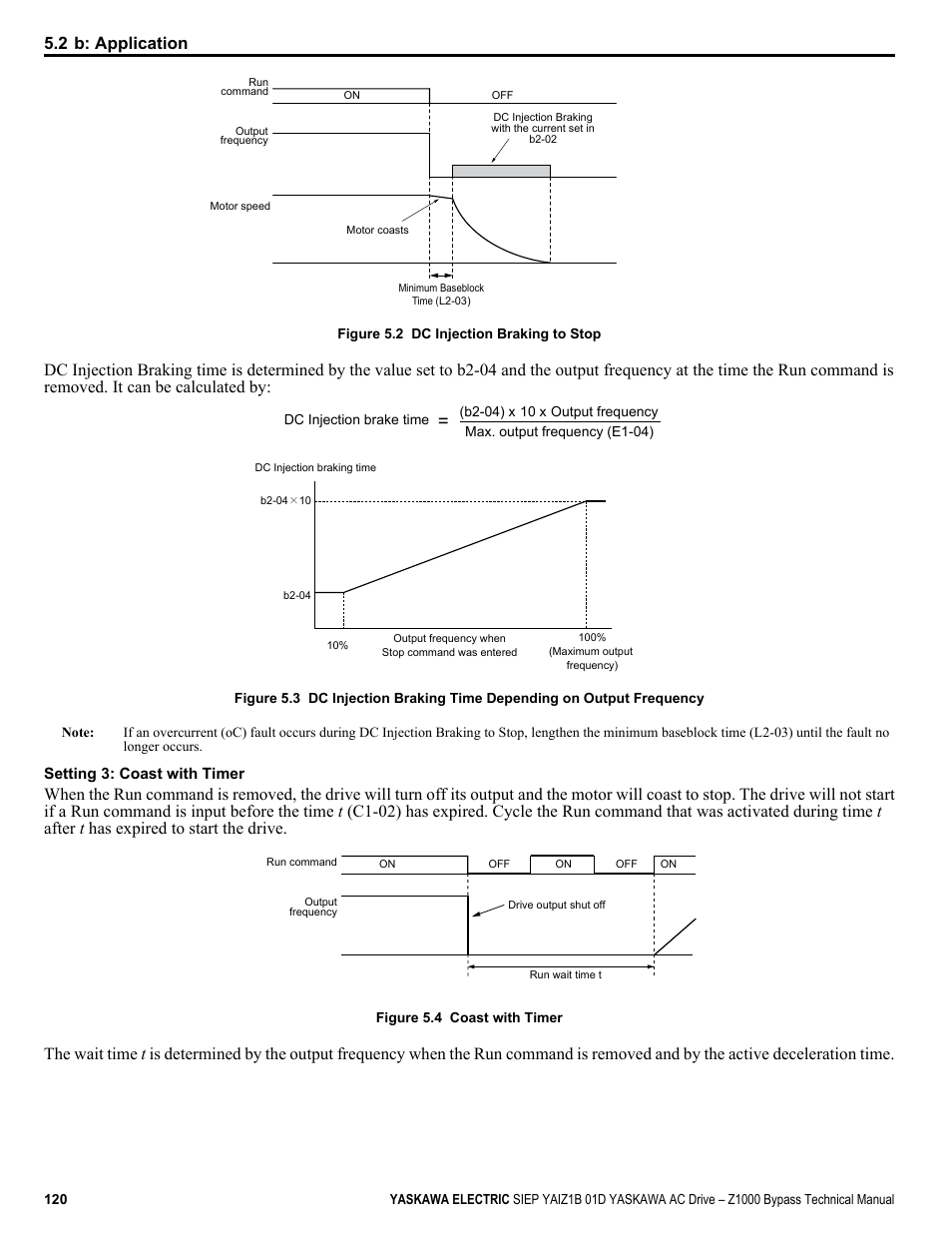 Yaskawa AC Drive Z1000 Bypass Technical Manual User Manual | Page 120 / 462