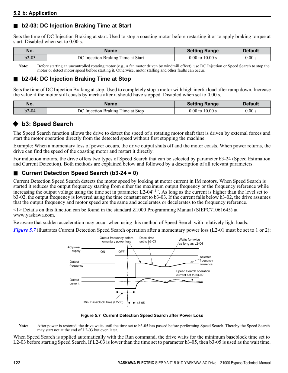 B3: speed search, Refer to b2-03: dc injection braking time at, Or speed search | Yaskawa AC Drive Z1000 Bypass Technical Manual User Manual | Page 122 / 462