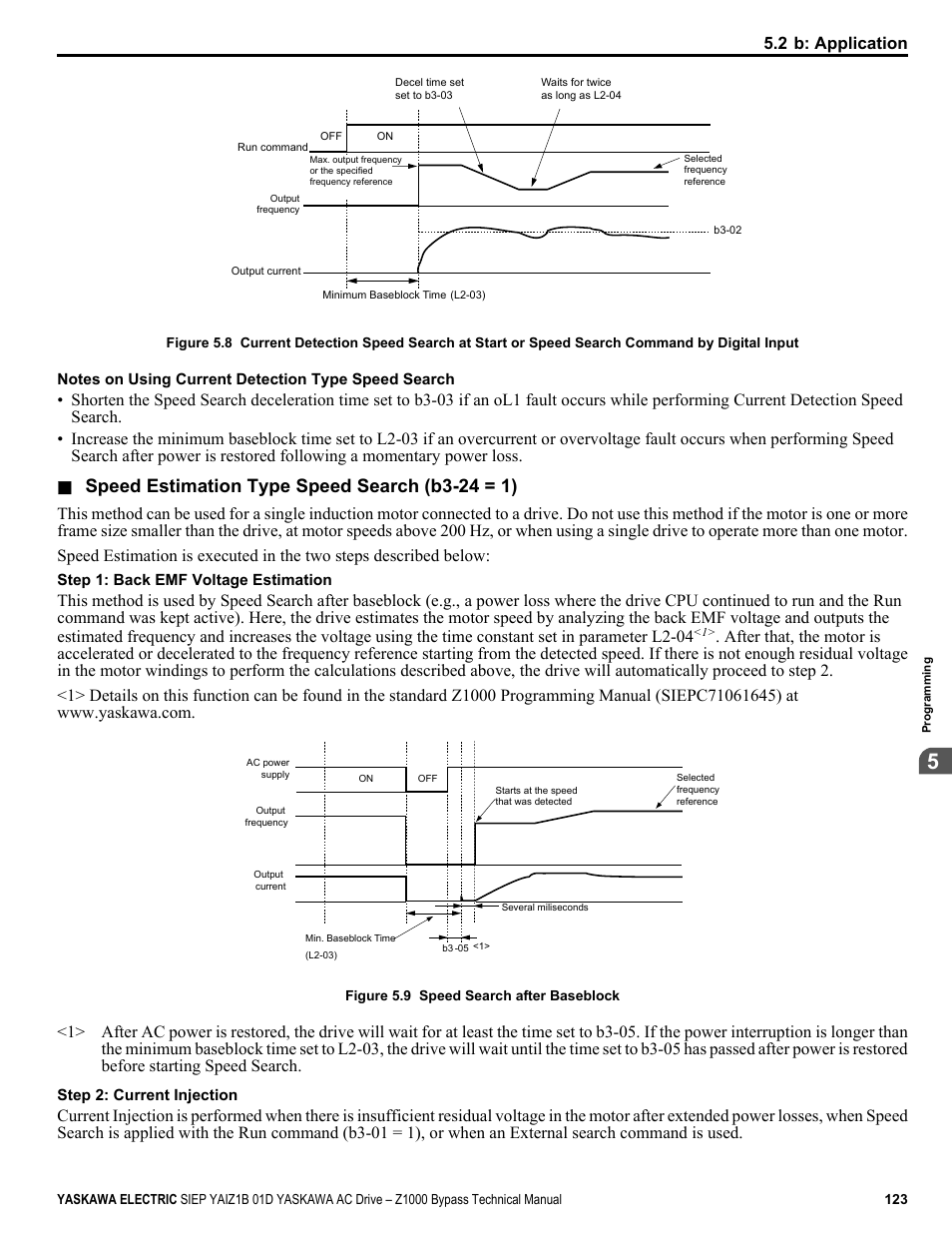 Speed estimation type speed search (b3-24 = 1) | Yaskawa AC Drive Z1000 Bypass Technical Manual User Manual | Page 123 / 462