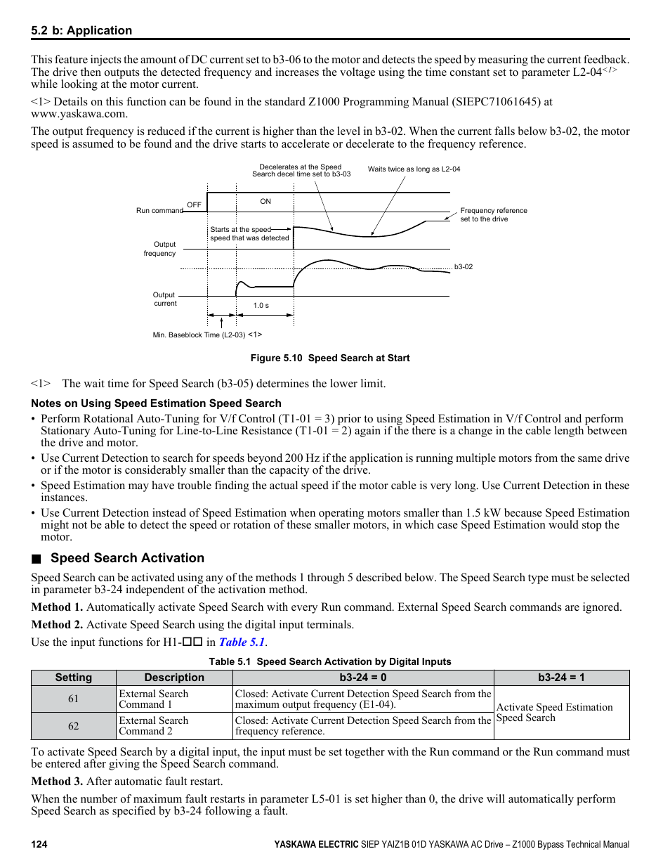 Speed search activation | Yaskawa AC Drive Z1000 Bypass Technical Manual User Manual | Page 124 / 462