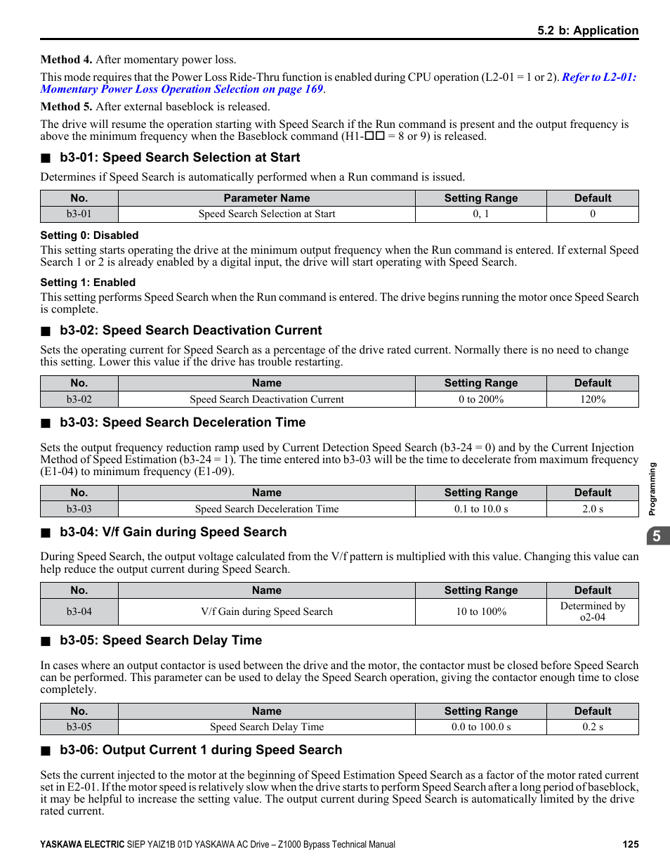 Yaskawa AC Drive Z1000 Bypass Technical Manual User Manual | Page 125 / 462