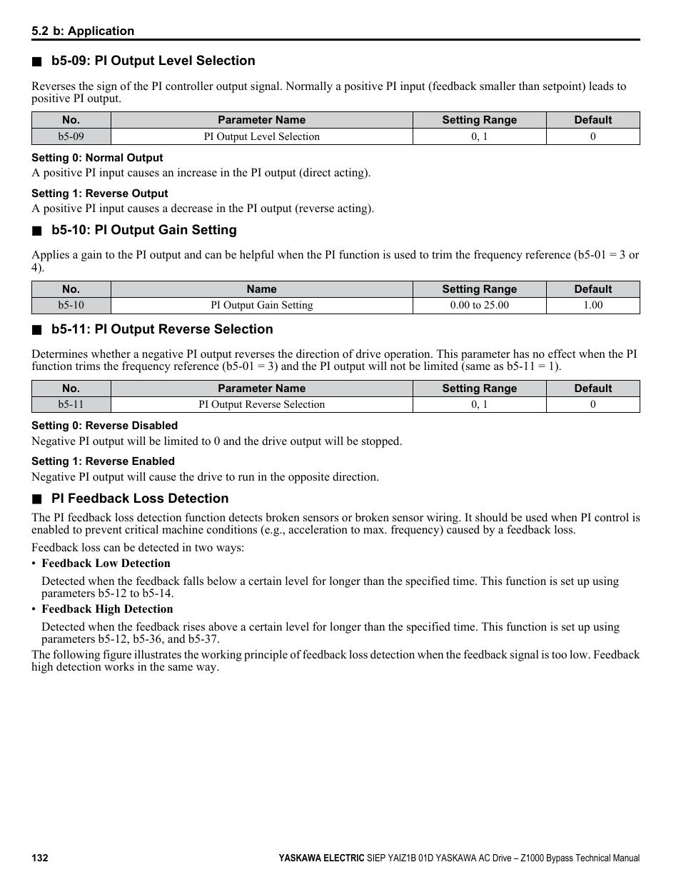 Yaskawa AC Drive Z1000 Bypass Technical Manual User Manual | Page 132 / 462
