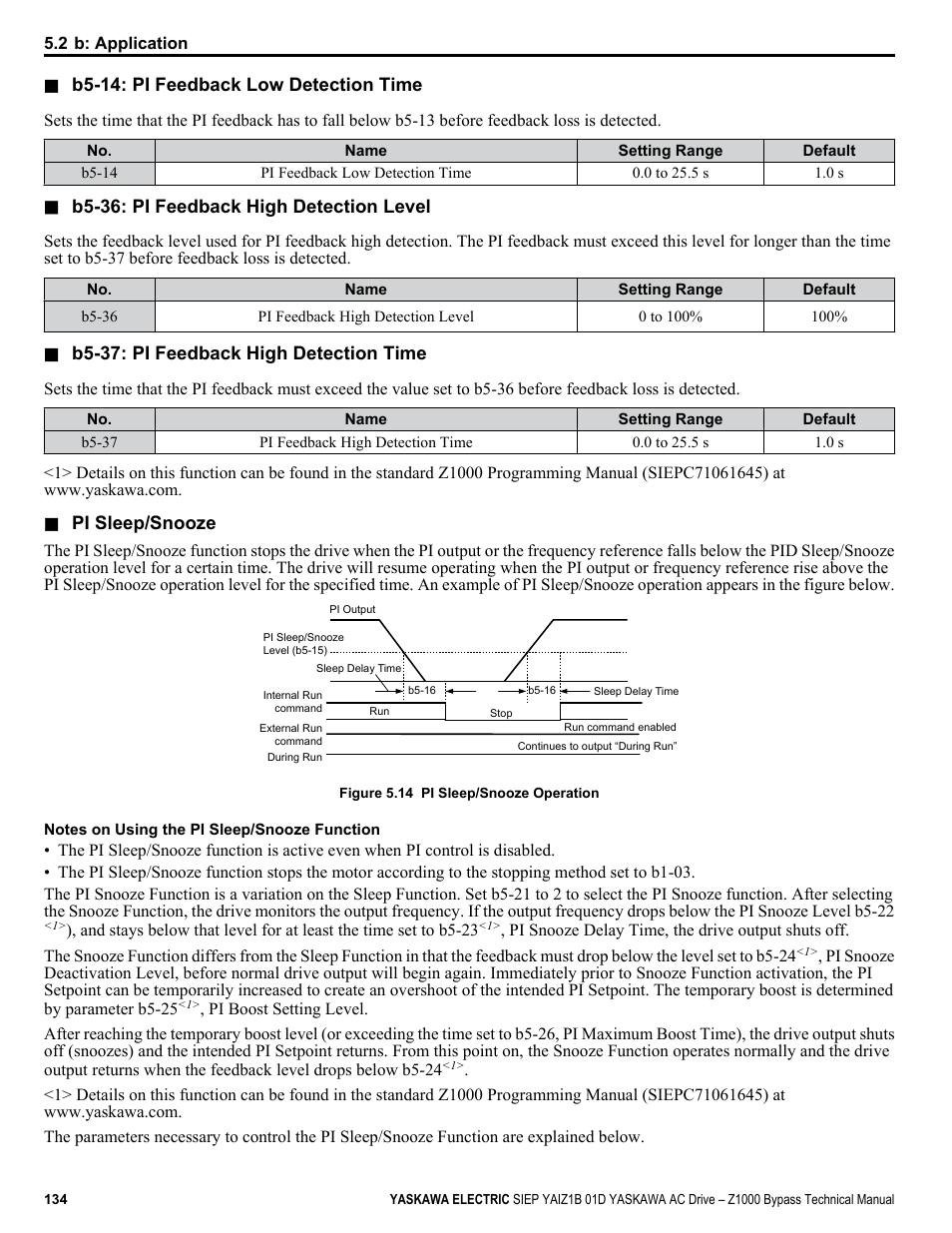 Yaskawa AC Drive Z1000 Bypass Technical Manual User Manual | Page 134 / 462