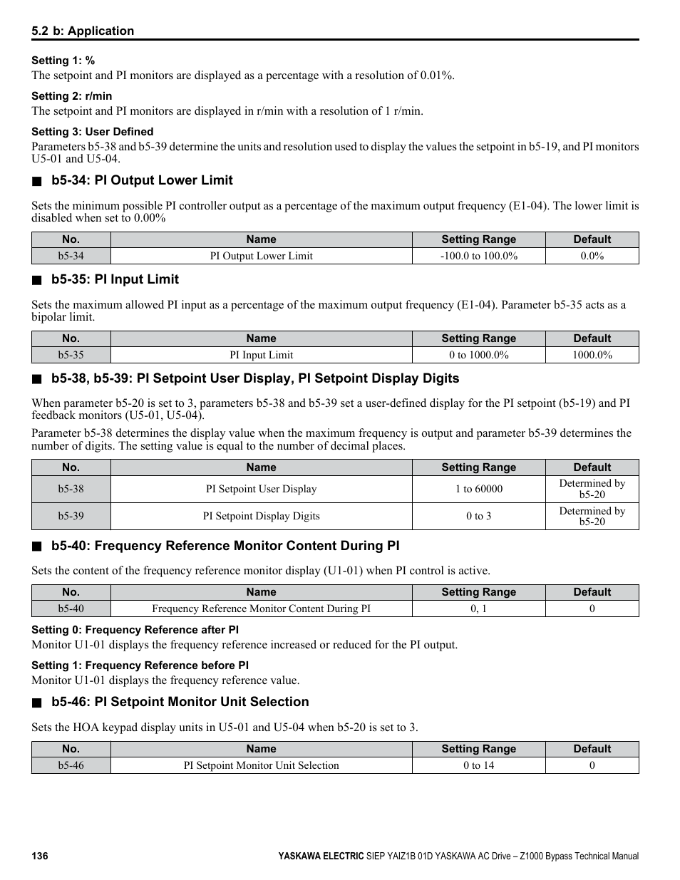 Yaskawa AC Drive Z1000 Bypass Technical Manual User Manual | Page 136 / 462