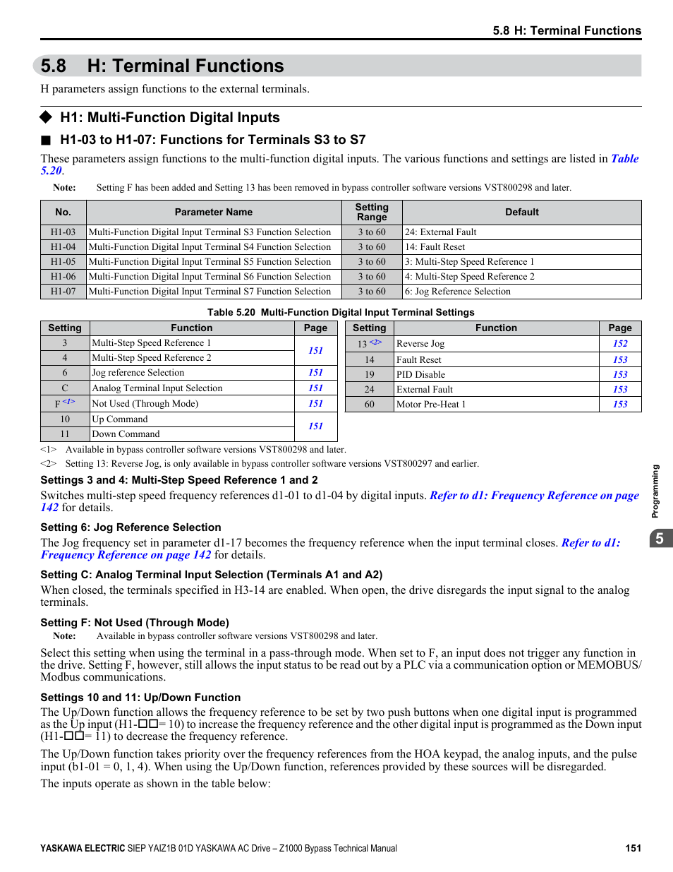 H: terminal functions, H1: multi-function digital inputs, 8 h: terminal functions | Yaskawa AC Drive Z1000 Bypass Technical Manual User Manual | Page 151 / 462