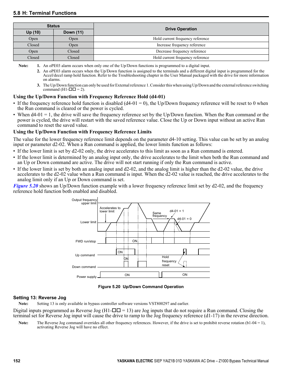 Yaskawa AC Drive Z1000 Bypass Technical Manual User Manual | Page 152 / 462