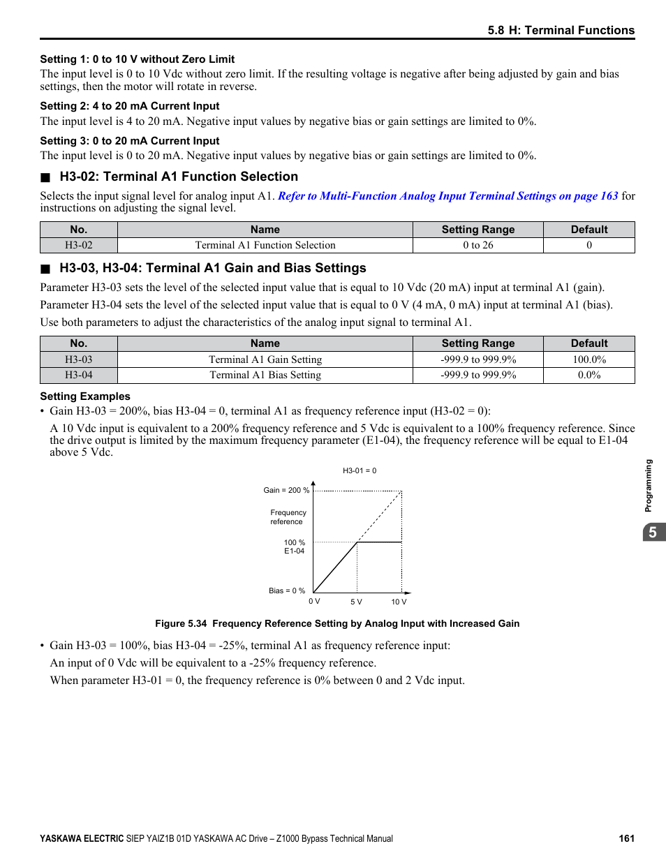Yaskawa AC Drive Z1000 Bypass Technical Manual User Manual | Page 161 / 462