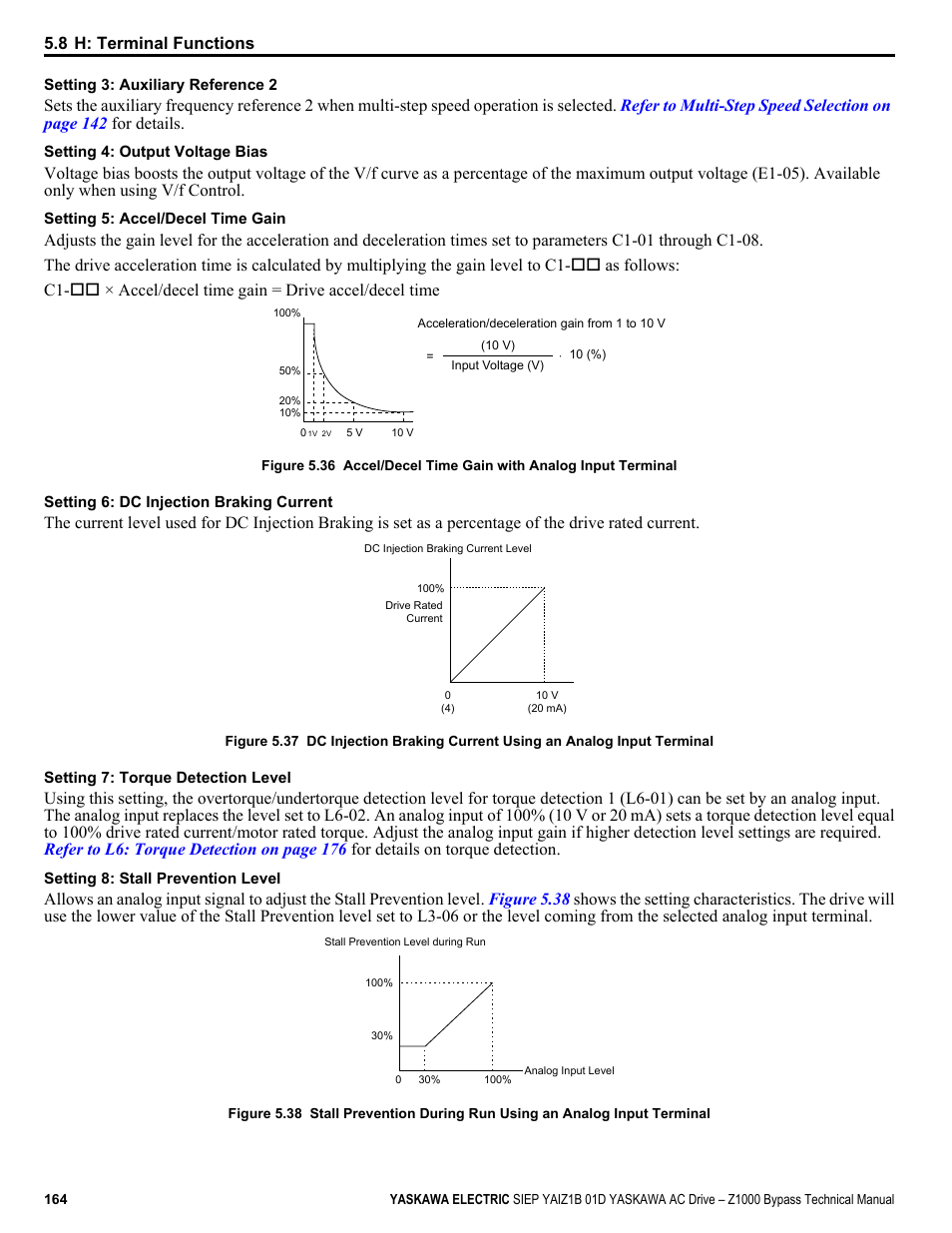 8 h: terminal functions | Yaskawa AC Drive Z1000 Bypass Technical Manual User Manual | Page 164 / 462