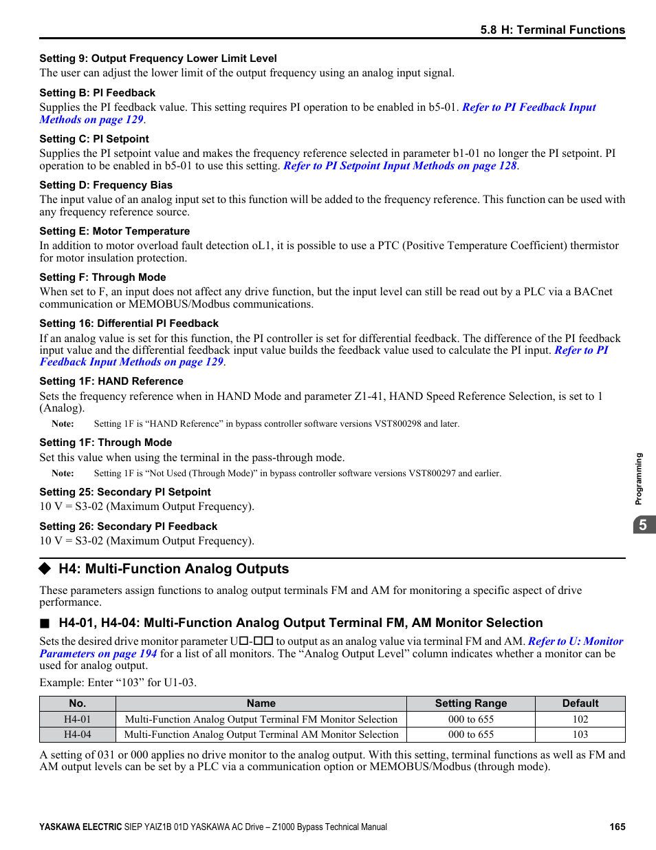 H4: multi-function analog outputs | Yaskawa AC Drive Z1000 Bypass Technical Manual User Manual | Page 165 / 462