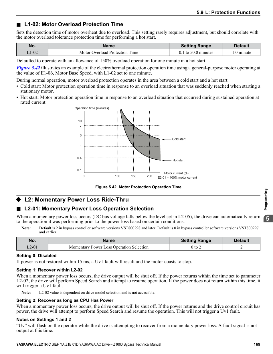 L2: momentary power loss ride-thru, Refer to l2-01 | Yaskawa AC Drive Z1000 Bypass Technical Manual User Manual | Page 169 / 462