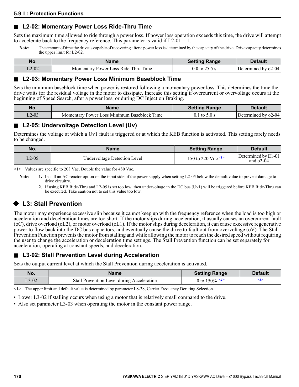 L3: stall prevention | Yaskawa AC Drive Z1000 Bypass Technical Manual User Manual | Page 170 / 462