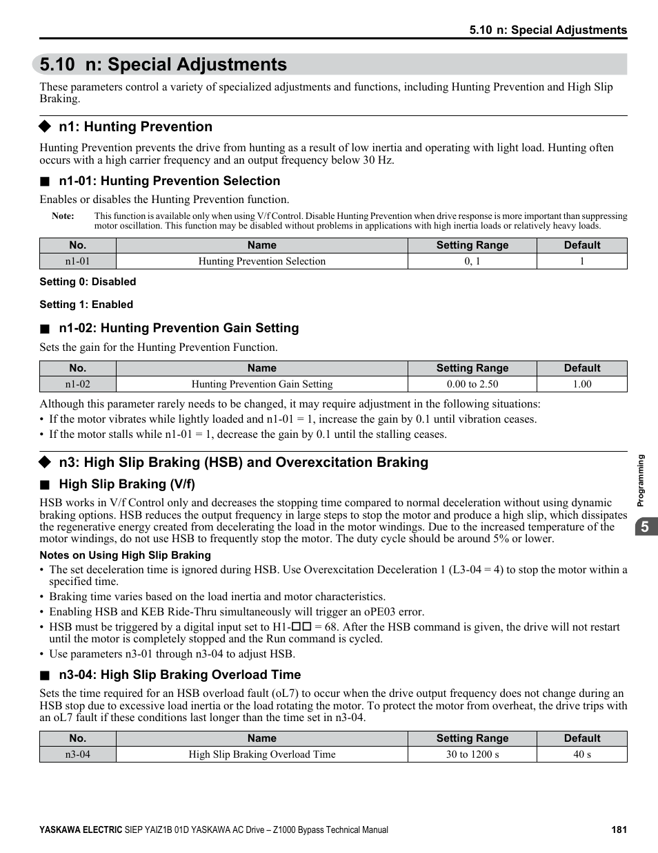 N: special adjustments, N1: hunting prevention, 10 n: special adjustments | Yaskawa AC Drive Z1000 Bypass Technical Manual User Manual | Page 181 / 462