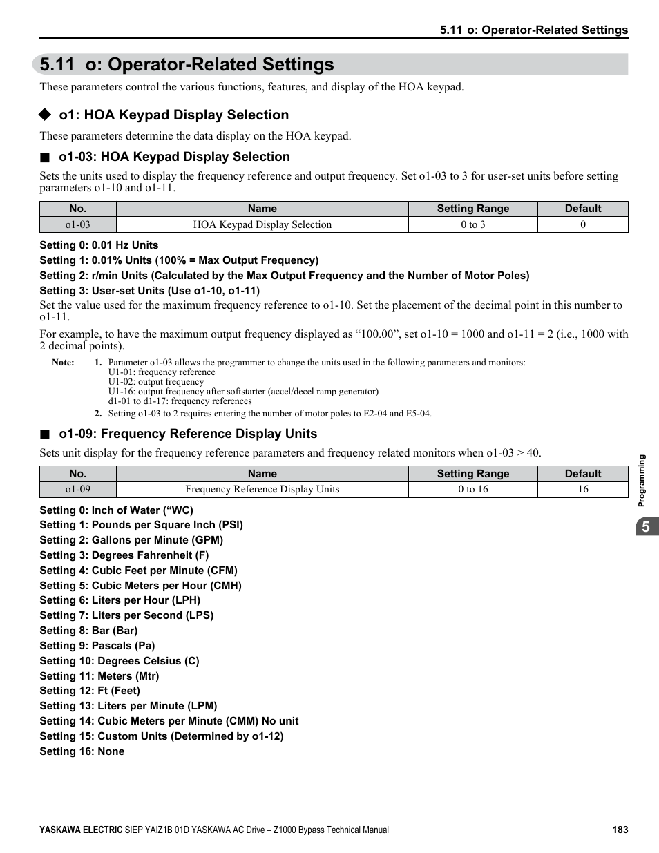 O: operator-related settings, O1: hoa keypad display selection, 11 o: operator-related settings | Yaskawa AC Drive Z1000 Bypass Technical Manual User Manual | Page 183 / 462