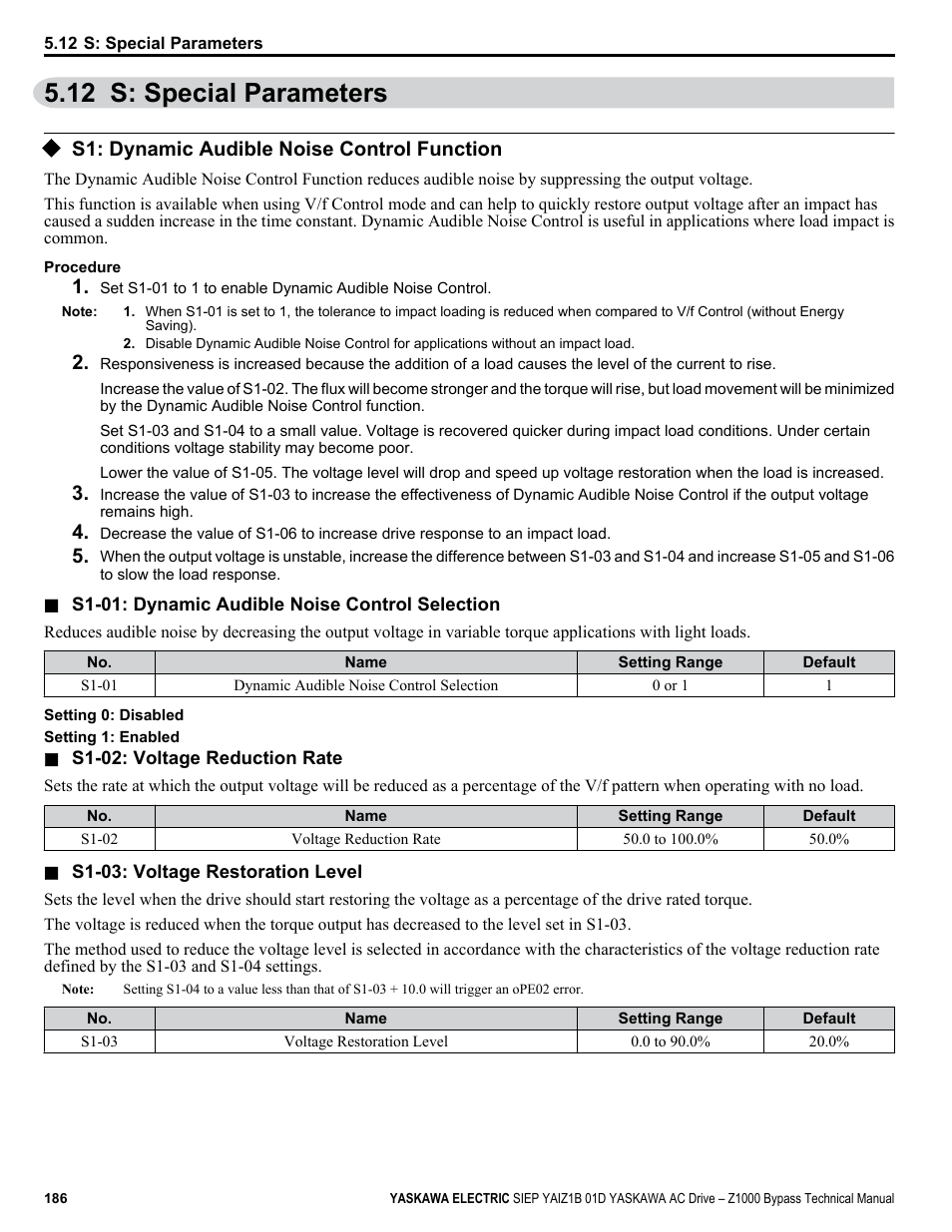 S: special parameters, S1: dynamic audible noise control function, 12 s: special parameters | Yaskawa AC Drive Z1000 Bypass Technical Manual User Manual | Page 186 / 462