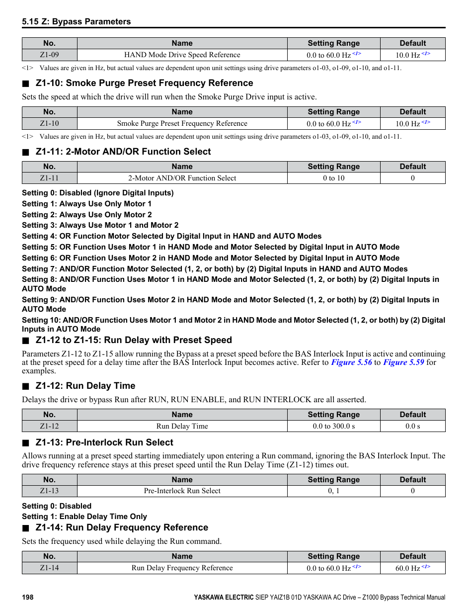 Yaskawa AC Drive Z1000 Bypass Technical Manual User Manual | Page 198 / 462