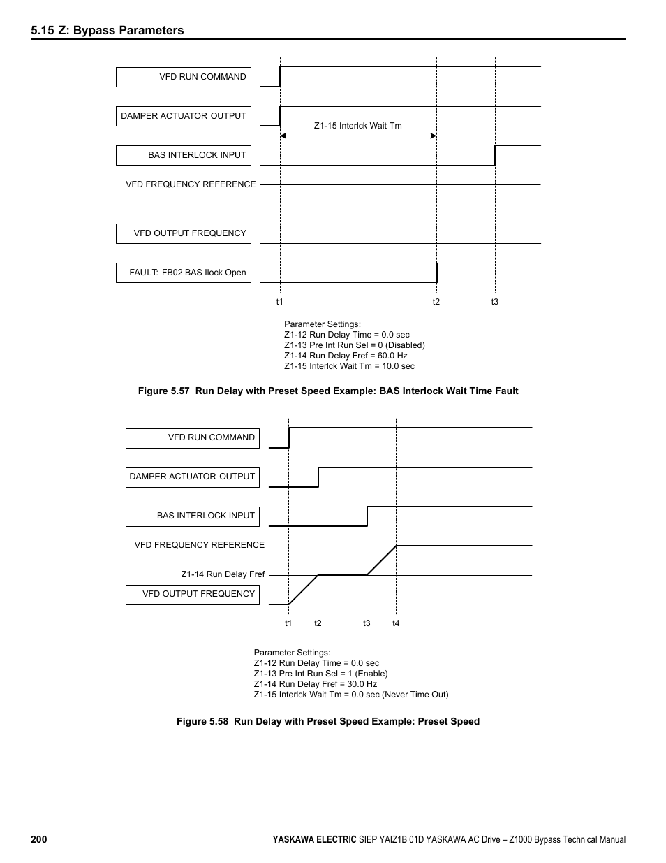 15 z: bypass parameters | Yaskawa AC Drive Z1000 Bypass Technical Manual User Manual | Page 200 / 462