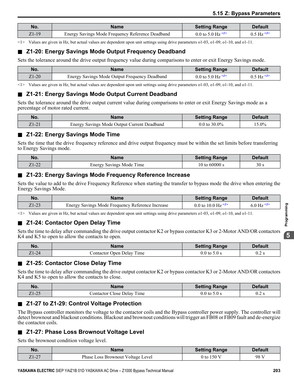 Yaskawa AC Drive Z1000 Bypass Technical Manual User Manual | Page 203 / 462