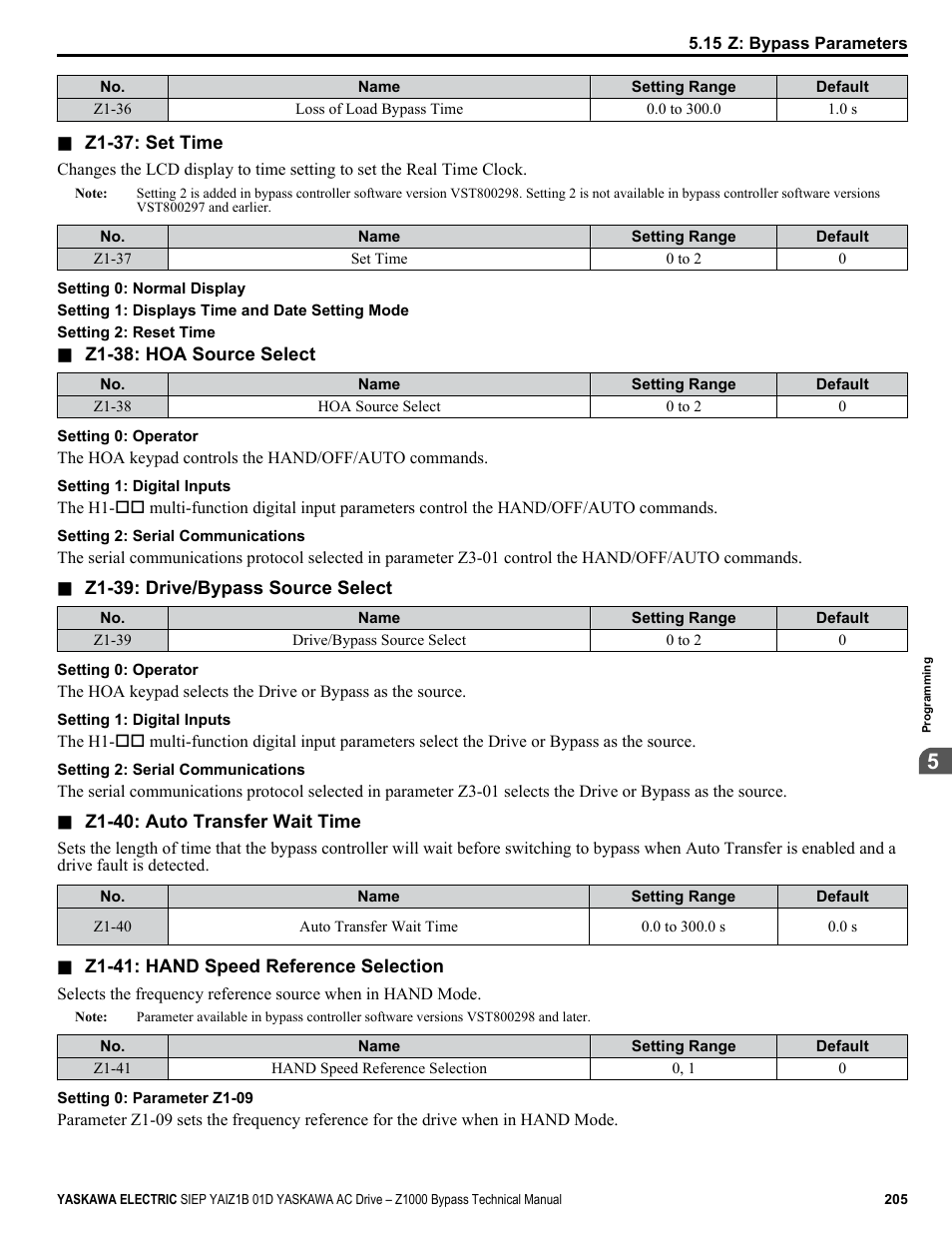 Yaskawa AC Drive Z1000 Bypass Technical Manual User Manual | Page 205 / 462
