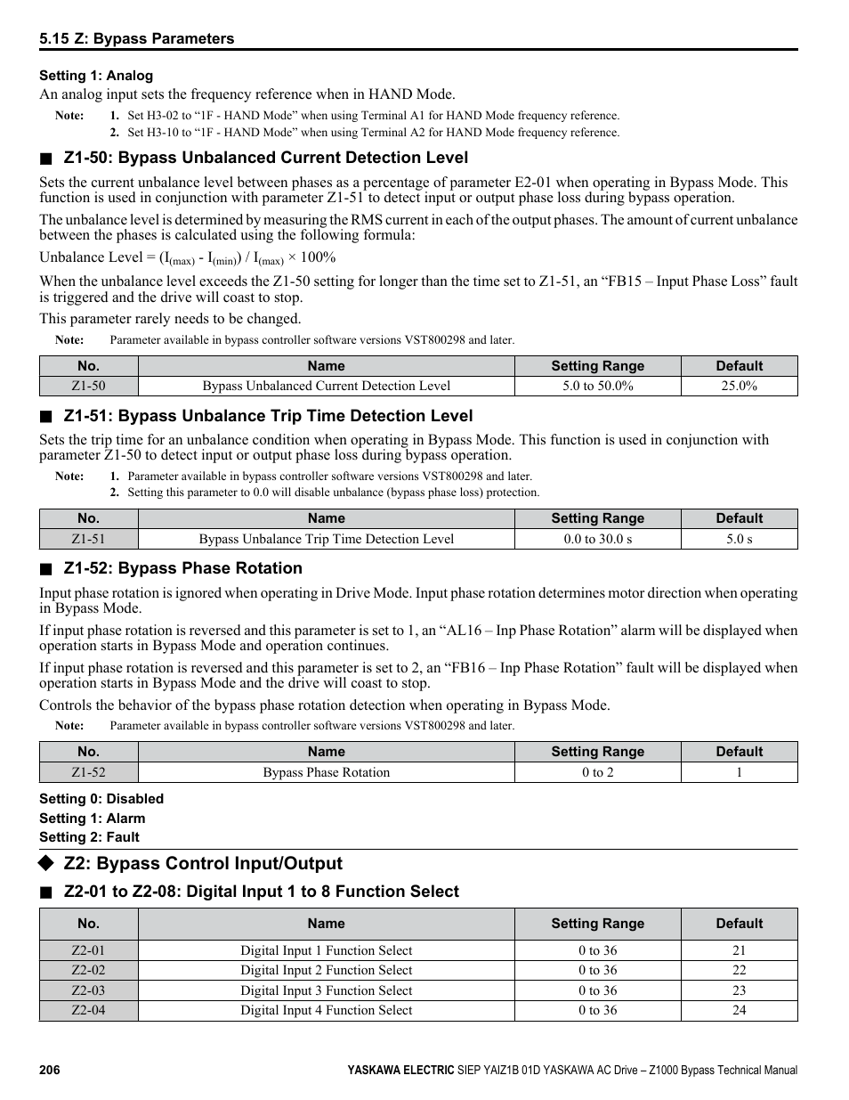 Z2: bypass control input/output | Yaskawa AC Drive Z1000 Bypass Technical Manual User Manual | Page 206 / 462