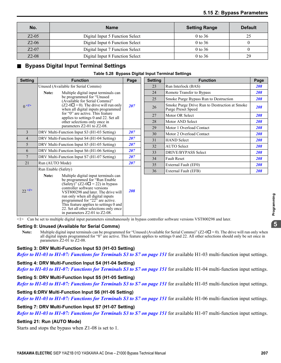 Bypass digital input terminal settings | Yaskawa AC Drive Z1000 Bypass Technical Manual User Manual | Page 207 / 462