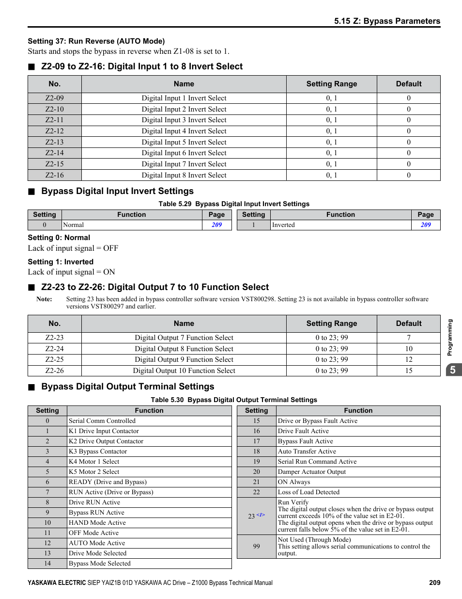 Yaskawa AC Drive Z1000 Bypass Technical Manual User Manual | Page 209 / 462