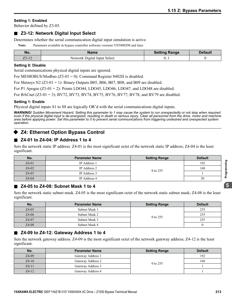 Z4: ethernet option bypass control | Yaskawa AC Drive Z1000 Bypass Technical Manual User Manual | Page 213 / 462