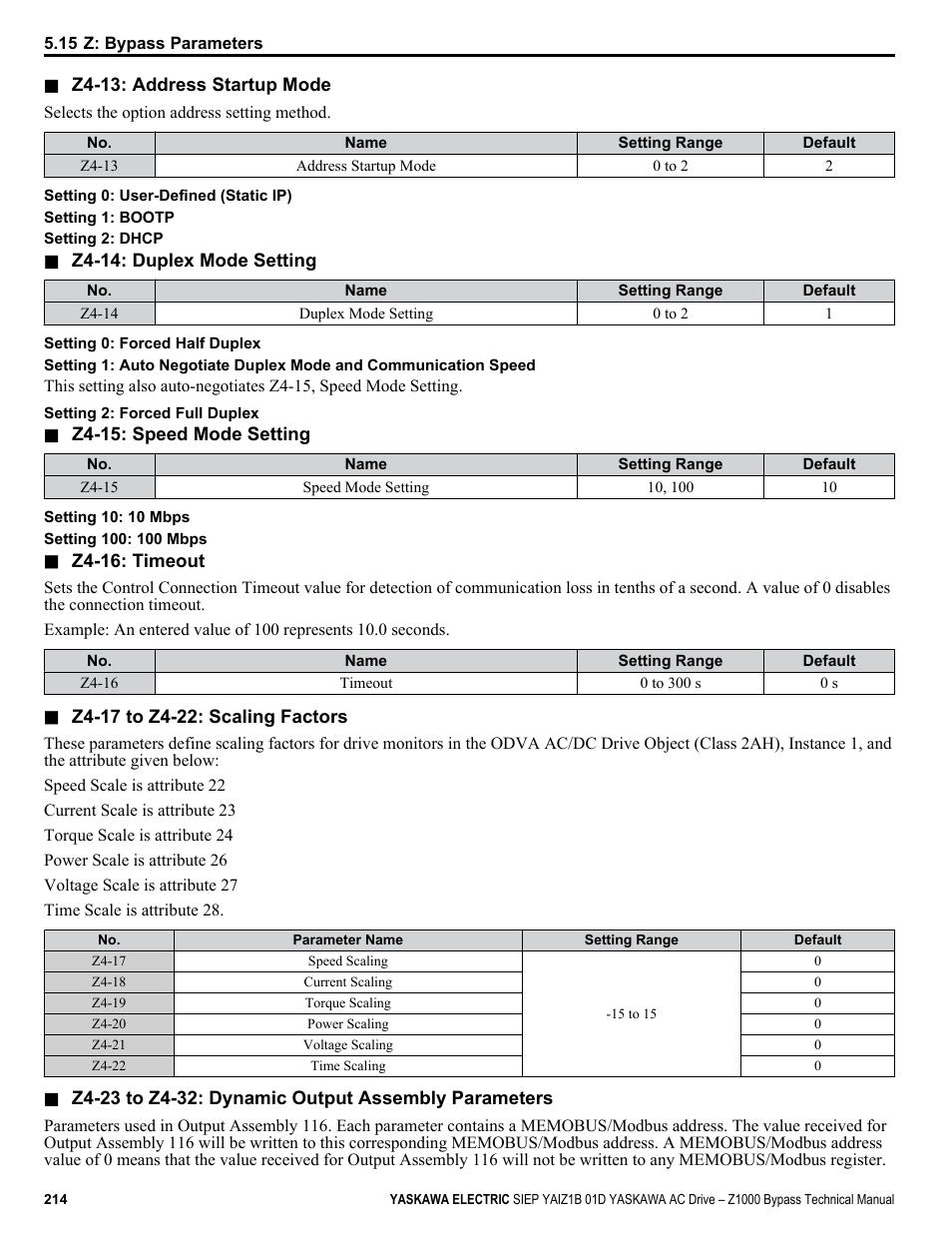 Yaskawa AC Drive Z1000 Bypass Technical Manual User Manual | Page 214 / 462
