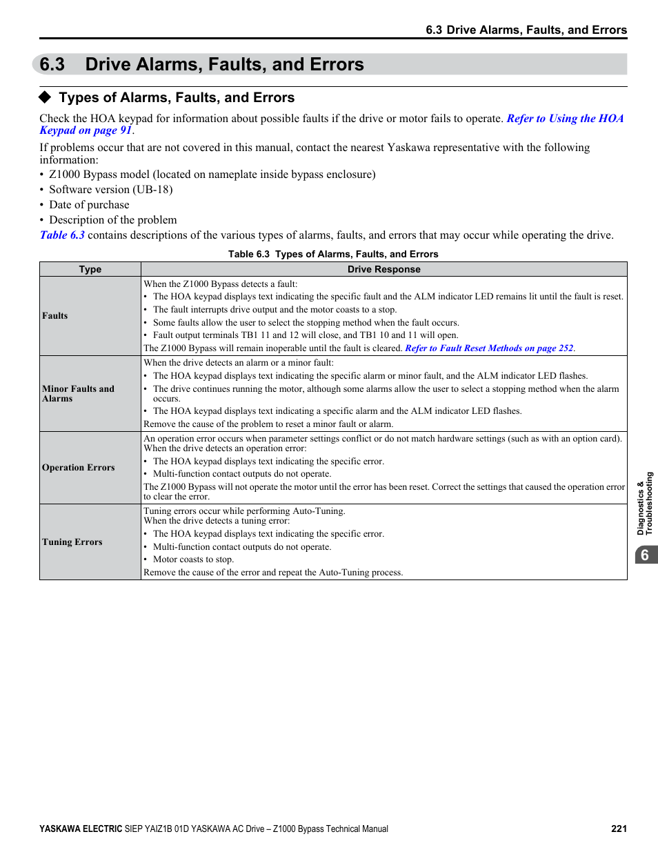 Drive alarms, faults, and errors, Types of alarms, faults, and errors, 3 drive alarms, faults, and errors | Yaskawa AC Drive Z1000 Bypass Technical Manual User Manual | Page 221 / 462
