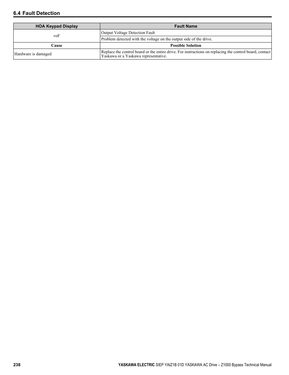 Yaskawa AC Drive Z1000 Bypass Technical Manual User Manual | Page 238 / 462