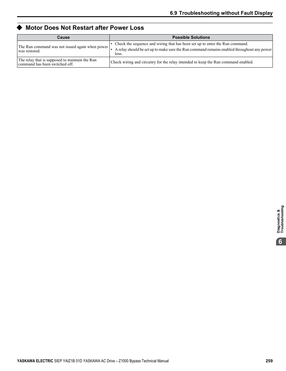 Motor does not restart after power loss | Yaskawa AC Drive Z1000 Bypass Technical Manual User Manual | Page 259 / 462