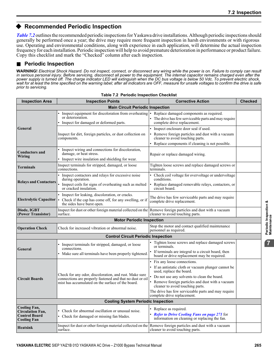 Recommended periodic inspection, Periodic inspection | Yaskawa AC Drive Z1000 Bypass Technical Manual User Manual | Page 265 / 462