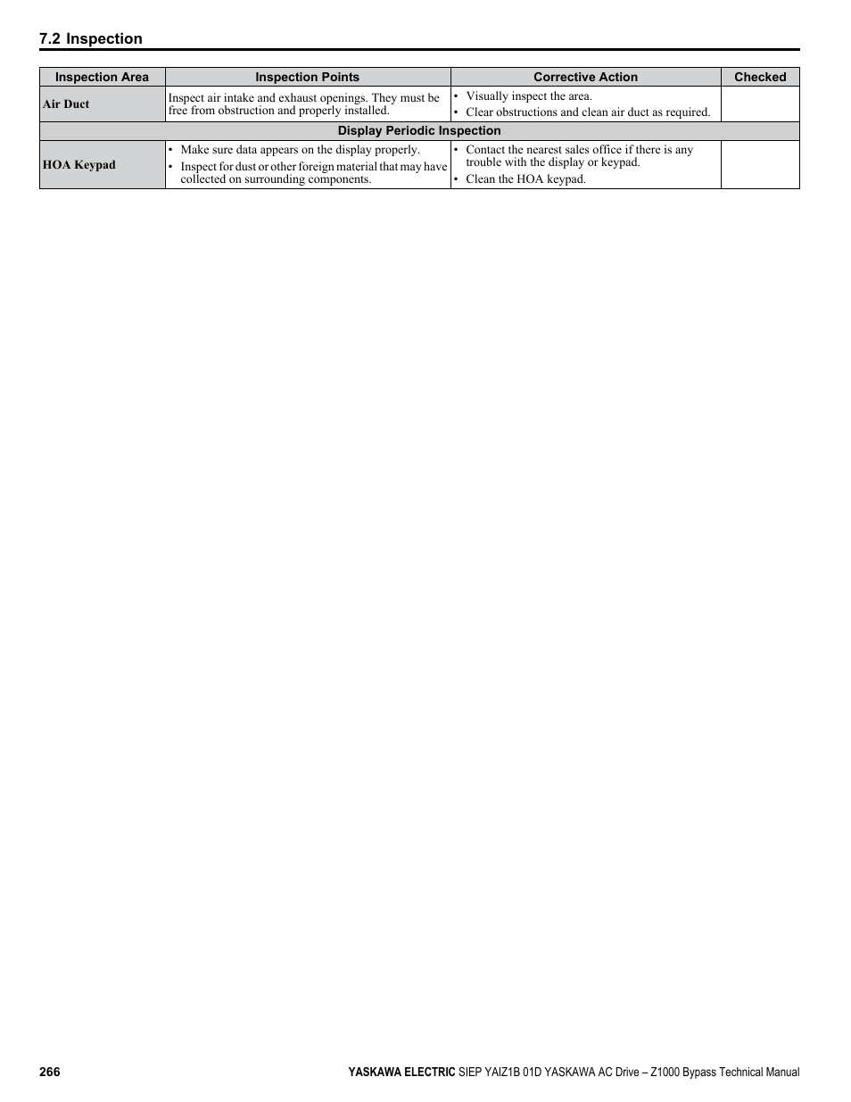 Yaskawa AC Drive Z1000 Bypass Technical Manual User Manual | Page 266 / 462