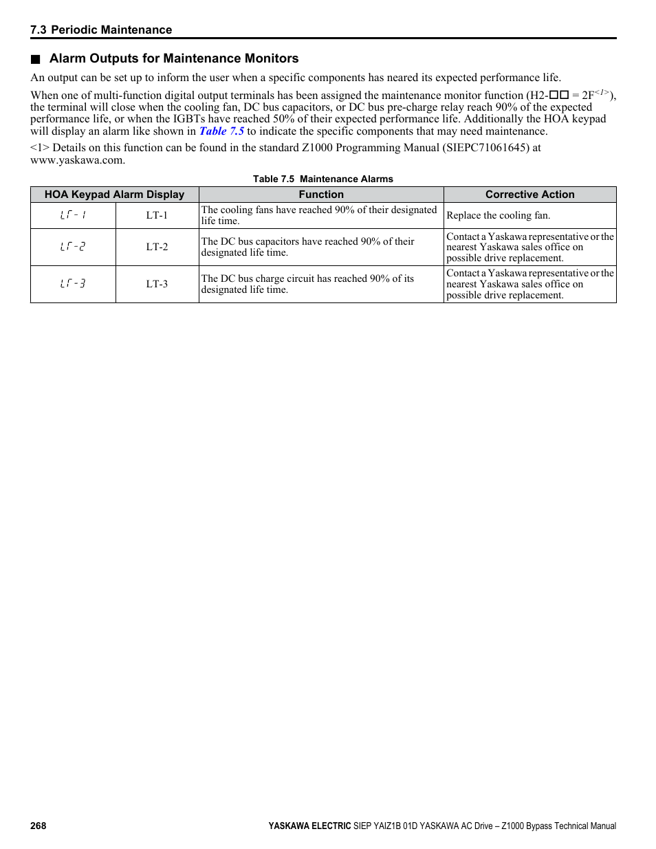Yaskawa AC Drive Z1000 Bypass Technical Manual User Manual | Page 268 / 462