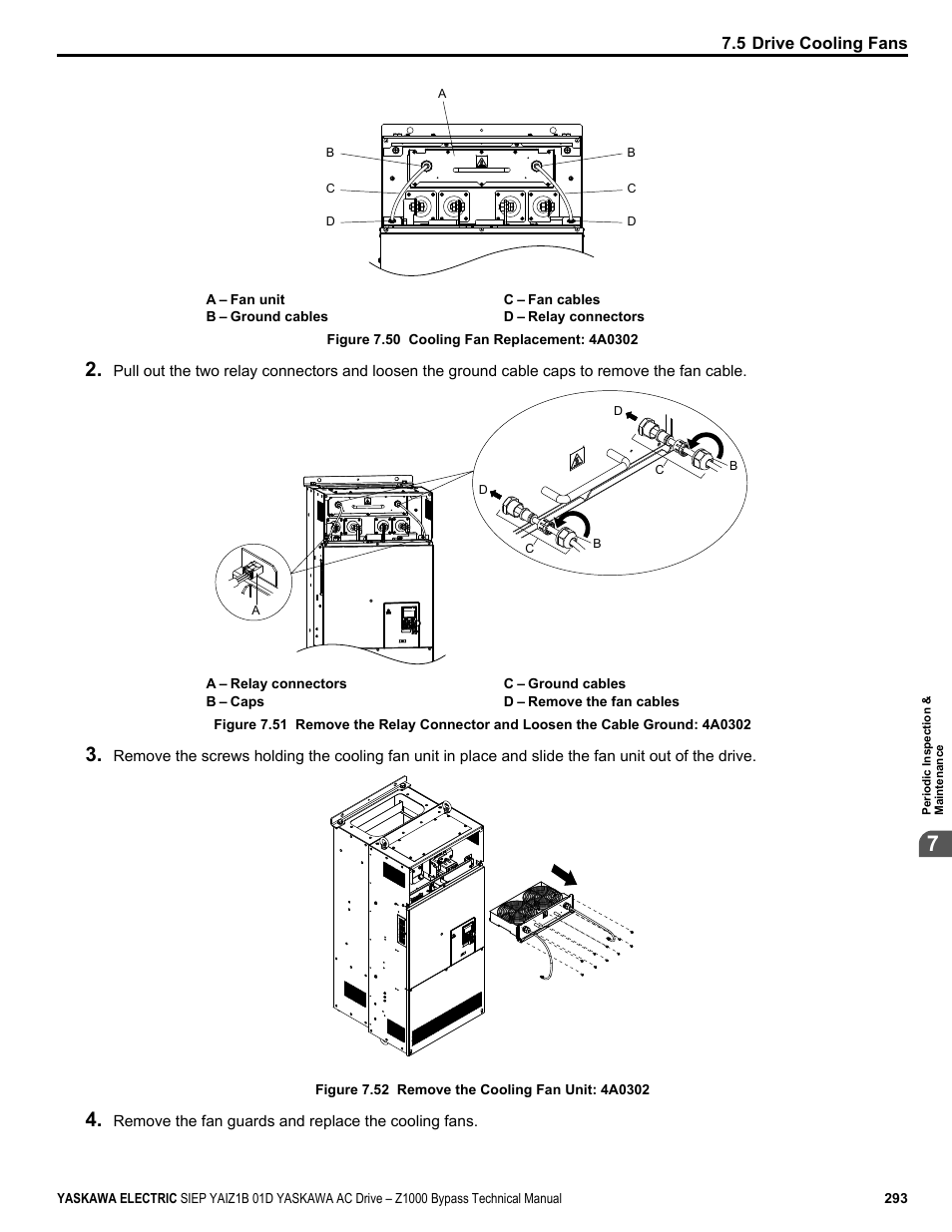 Yaskawa AC Drive Z1000 Bypass Technical Manual User Manual | Page 293 / 462