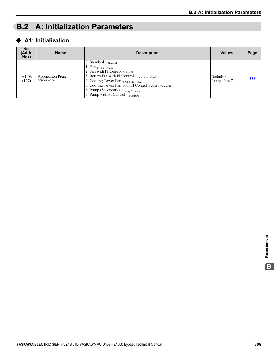 A: initialization parameters, A1: initialization, B.2 a: initialization parameters | Yaskawa AC Drive Z1000 Bypass Technical Manual User Manual | Page 309 / 462