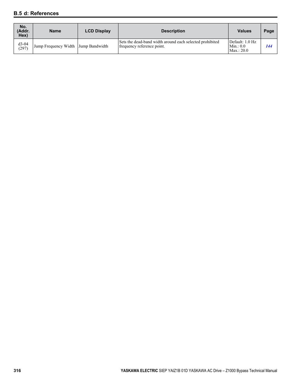 Yaskawa AC Drive Z1000 Bypass Technical Manual User Manual | Page 316 / 462