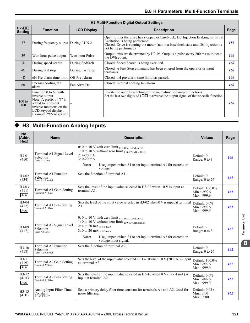 H3: multi-function analog inputs | Yaskawa AC Drive Z1000 Bypass Technical Manual User Manual | Page 321 / 462