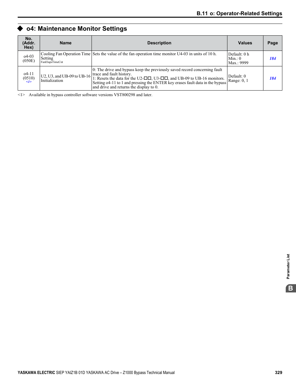 O4: maintenance monitor settings | Yaskawa AC Drive Z1000 Bypass Technical Manual User Manual | Page 329 / 462