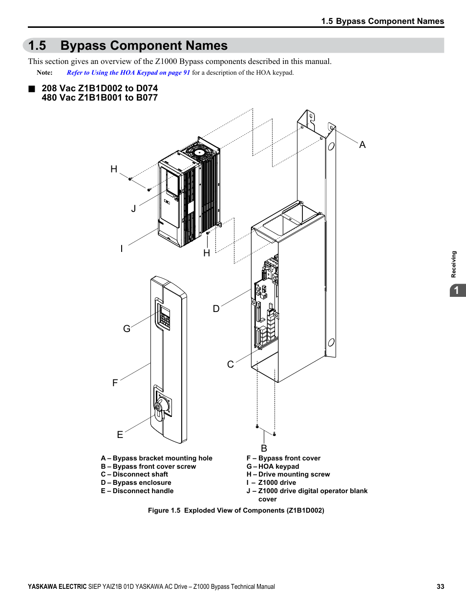 Bypass component names, 5 bypass component names | Yaskawa AC Drive Z1000 Bypass Technical Manual User Manual | Page 33 / 462