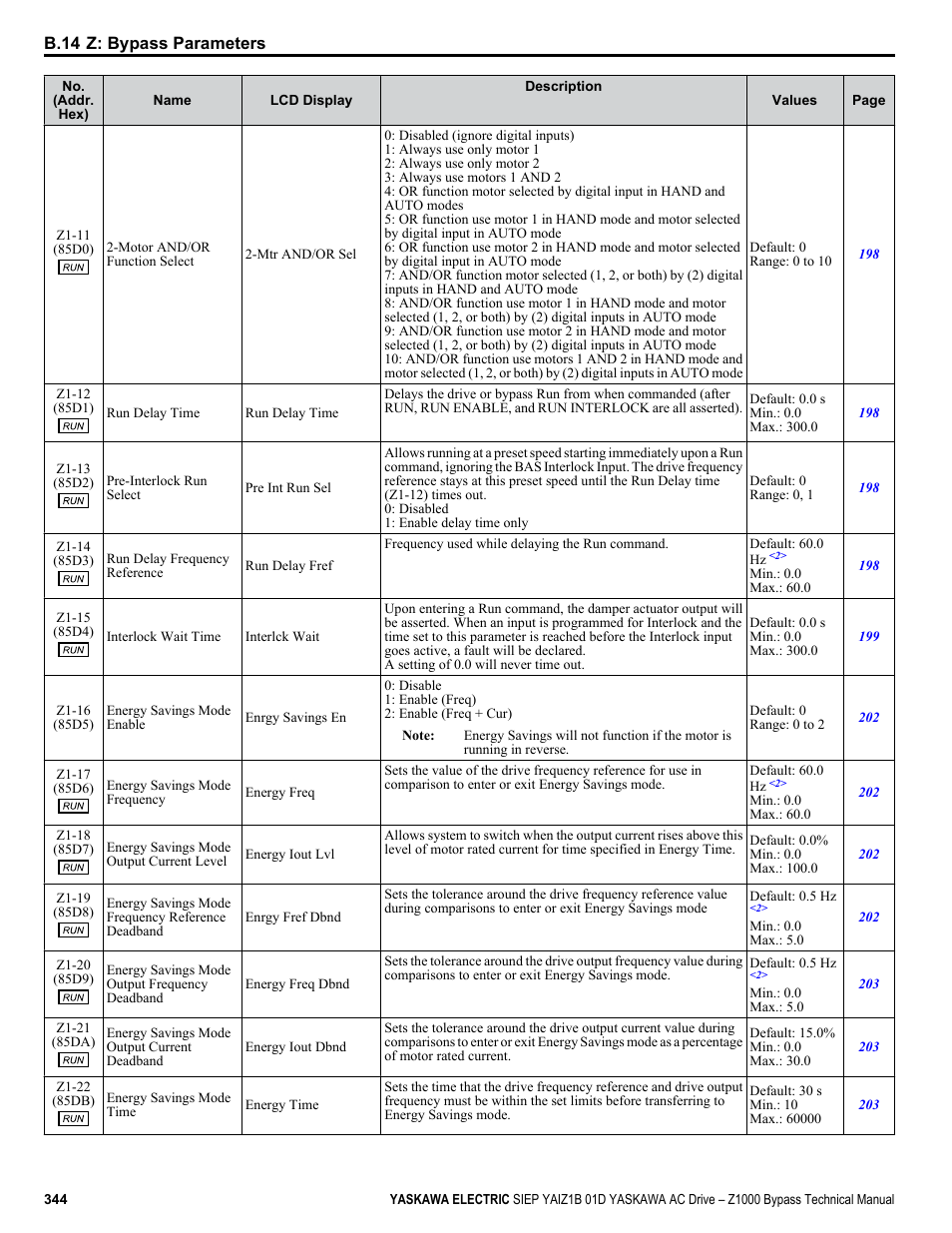 Yaskawa AC Drive Z1000 Bypass Technical Manual User Manual | Page 344 / 462