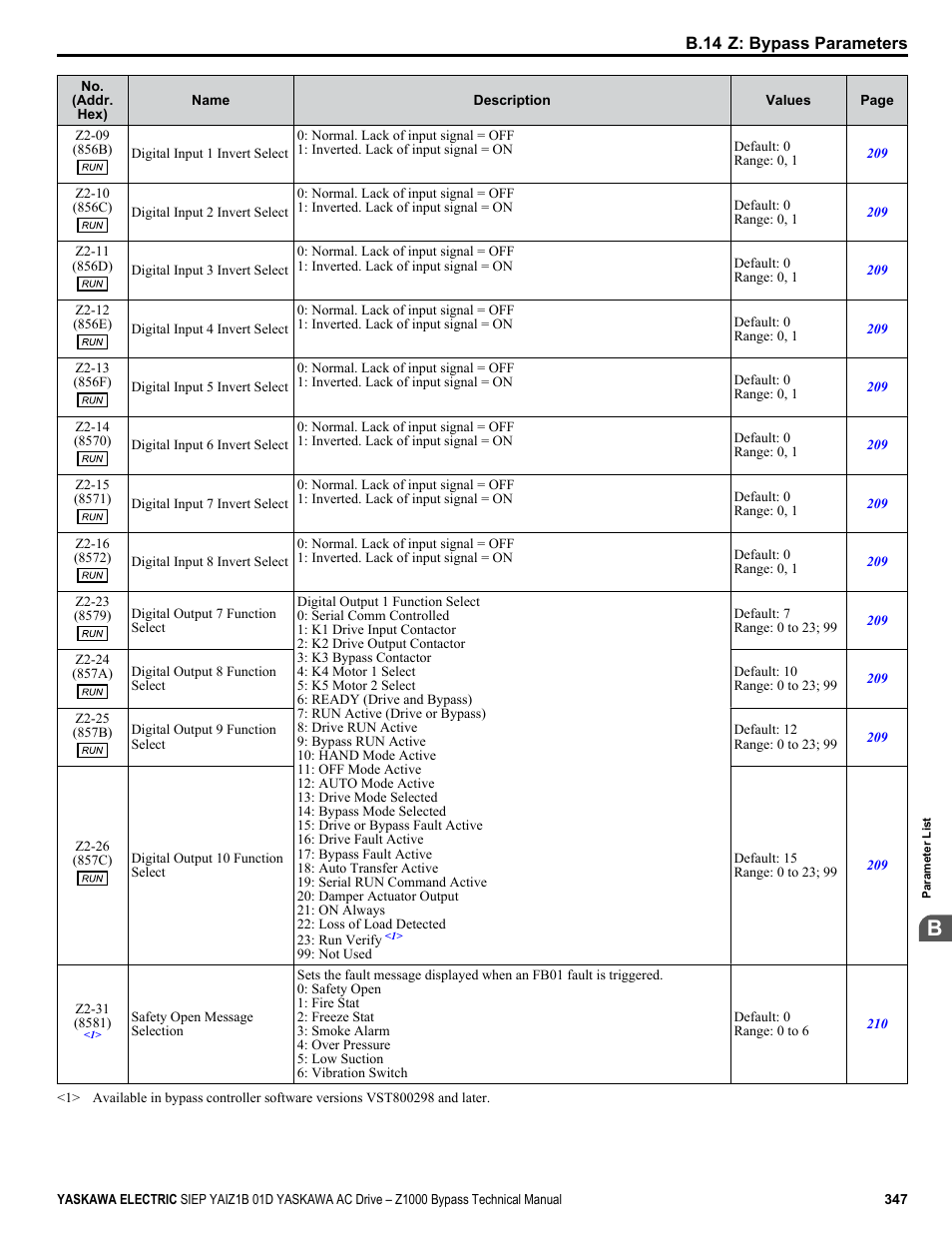 Yaskawa AC Drive Z1000 Bypass Technical Manual User Manual | Page 347 / 462