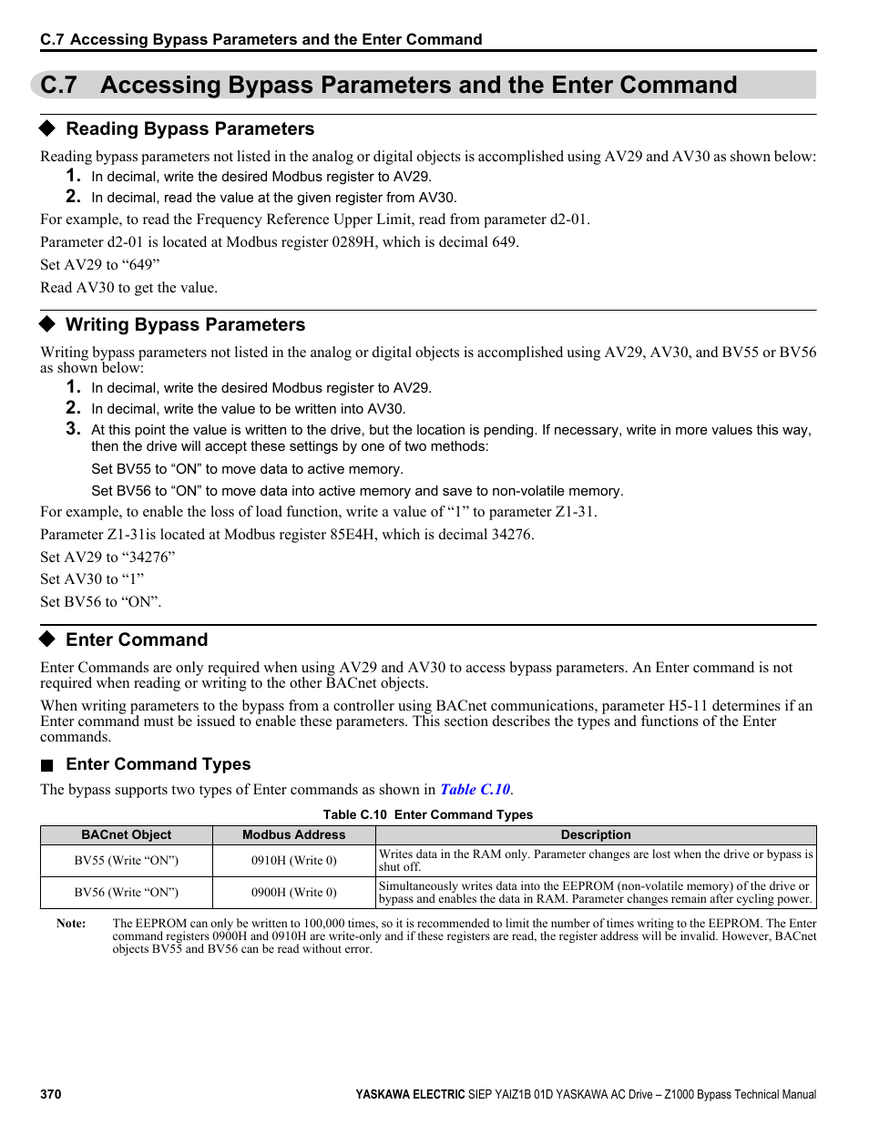 Accessing bypass parameters and the enter command, Reading bypass parameters, Writing bypass parameters | Enter command | Yaskawa AC Drive Z1000 Bypass Technical Manual User Manual | Page 370 / 462