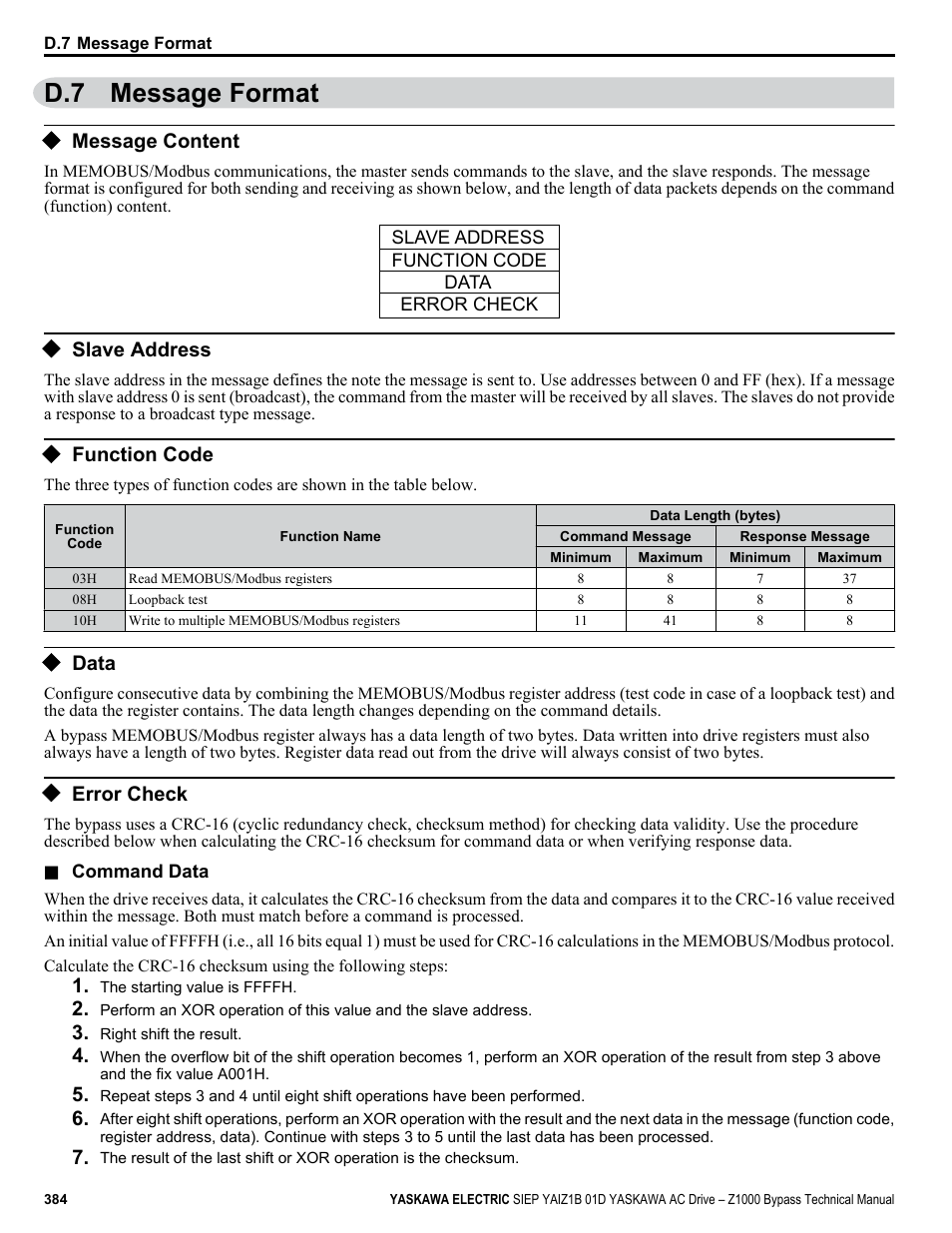 Message format, Message content, Slave address | Function code, Data, Error check, D.7 message format | Yaskawa AC Drive Z1000 Bypass Technical Manual User Manual | Page 384 / 462