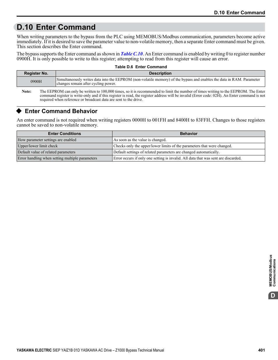Enter command, Enter command behavior, D.10 enter command | Yaskawa AC Drive Z1000 Bypass Technical Manual User Manual | Page 401 / 462