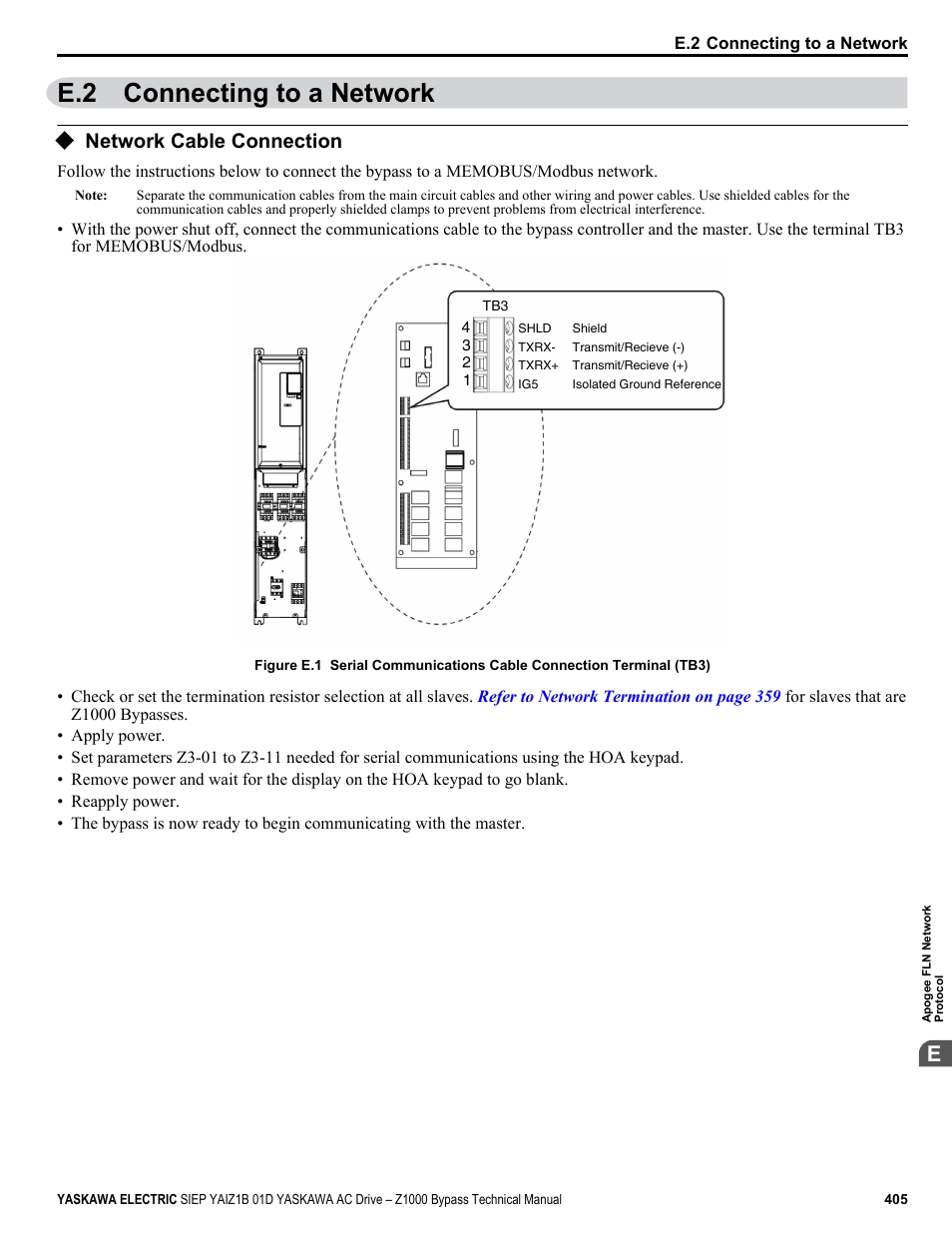 Connecting to a network, Network cable connection, E.2 connecting to a network | Yaskawa AC Drive Z1000 Bypass Technical Manual User Manual | Page 405 / 462