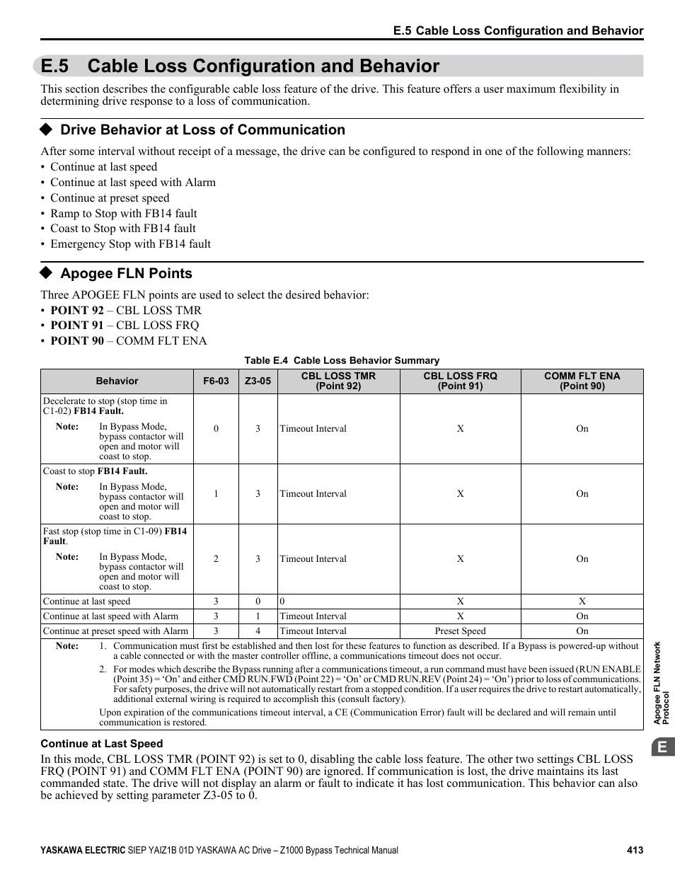 Cable loss configuration and behavior, Drive behavior at loss of communication, Apogee fln points | E.5 cable loss configuration and behavior | Yaskawa AC Drive Z1000 Bypass Technical Manual User Manual | Page 413 / 462