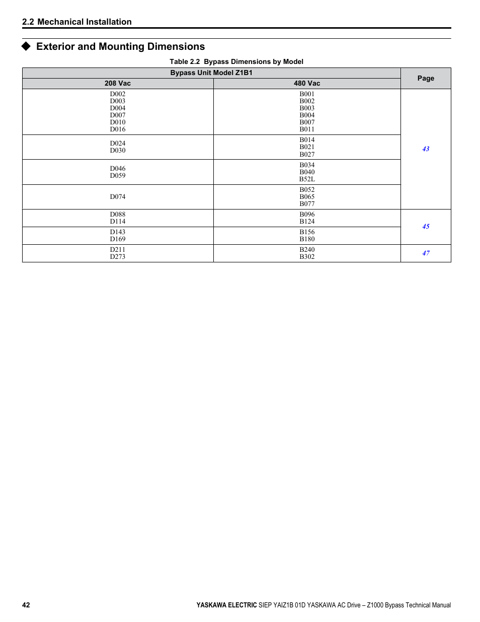 Exterior and mounting dimensions | Yaskawa AC Drive Z1000 Bypass Technical Manual User Manual | Page 42 / 462